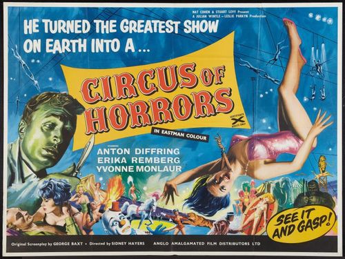 Circus of horrors