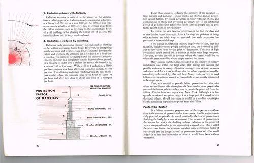 Survival in a Nuclear Attack 1960_0015