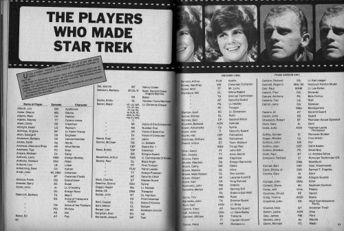 Star Trek Fan Clubs Issue 3